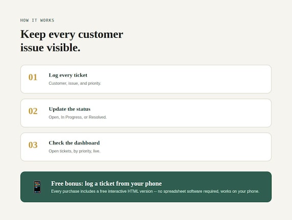 Customer Support Ticket Tracker Spreadsheet — Google Sheets & Excel spreadsheet by ToolWise Digital — view 7