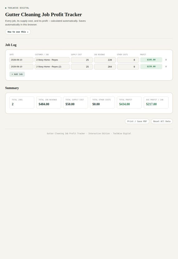 Gutter Cleaning Job Profit Tracker — Google Sheets & Excel spreadsheet by ToolWise Digital — view 3