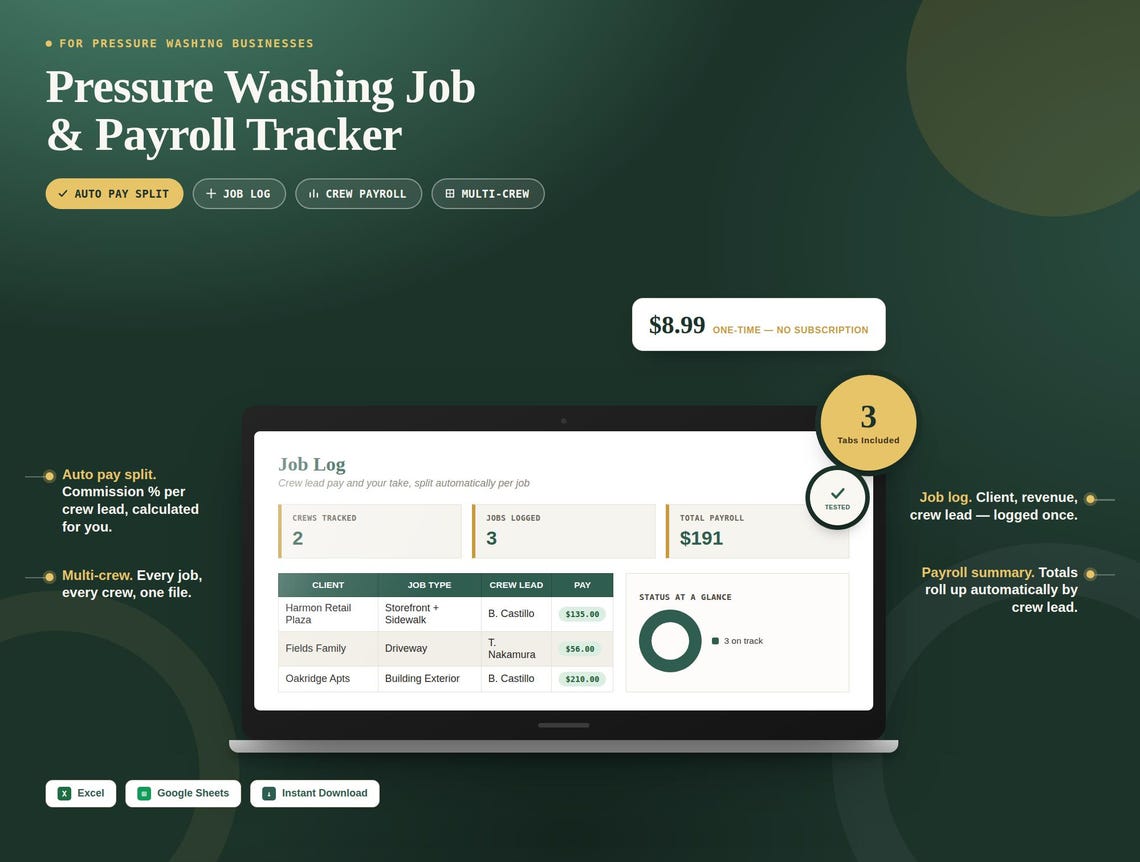 Pressure Washing Job & Payroll Tracker — Google Sheets & Excel spreadsheet by ToolWise Digital