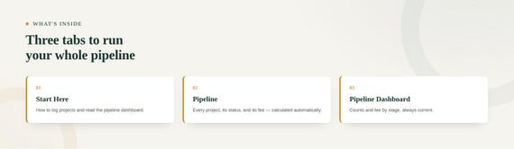 Graphic Designer Client Pipeline Tracker — Google Sheets & Excel spreadsheet by ToolWise Digital — view 2