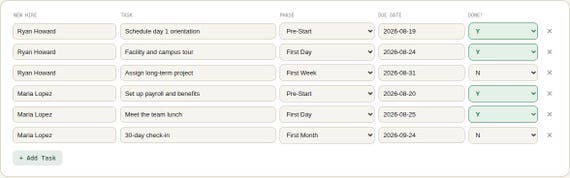 Employee Onboarding Checklist Tracker Spreadsheet — Google Sheets & Excel spreadsheet by ToolWise Digital — view 6