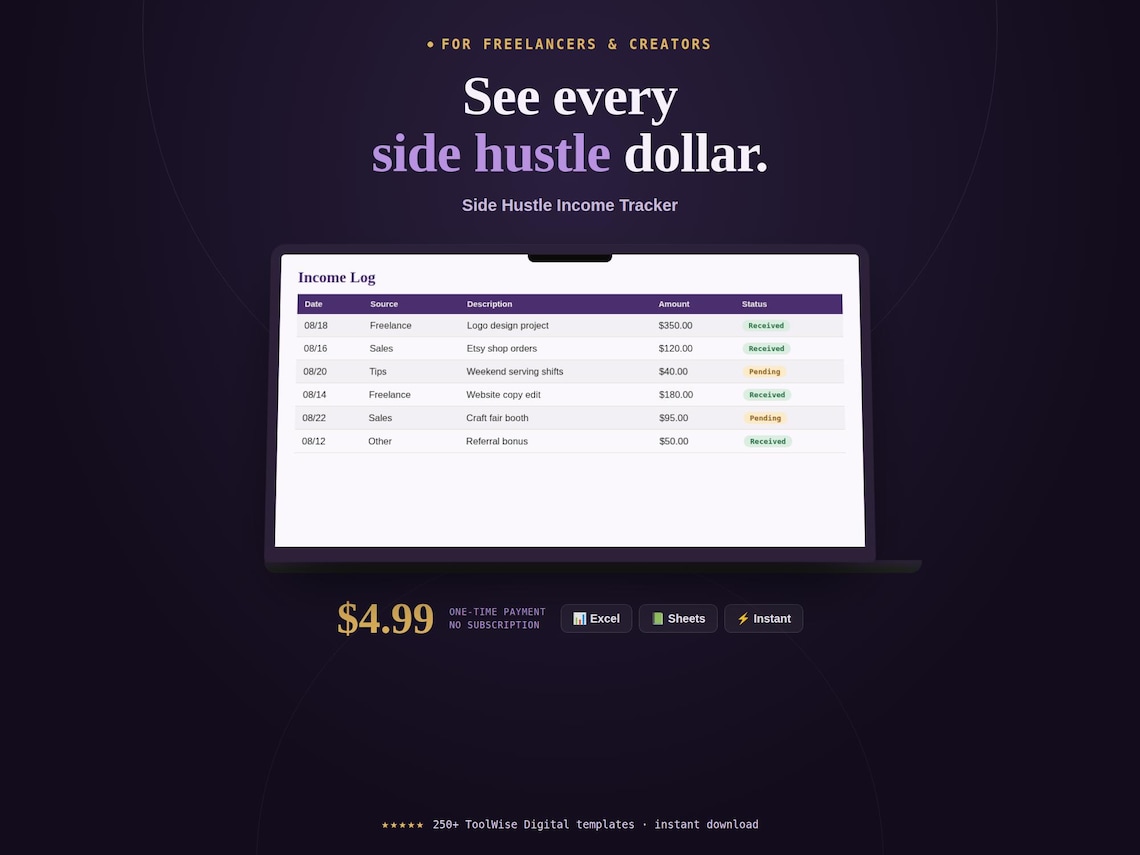 Side Hustle Income Tracker Spreadsheet — Google Sheets & Excel spreadsheet by ToolWise Digital