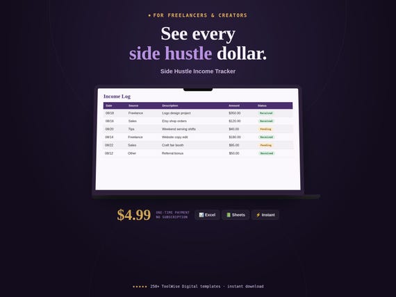 Side Hustle Income Tracker Spreadsheet