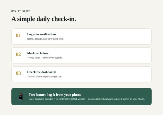Medication Tracker — Google Sheets & Excel spreadsheet by ToolWise Digital — view 7