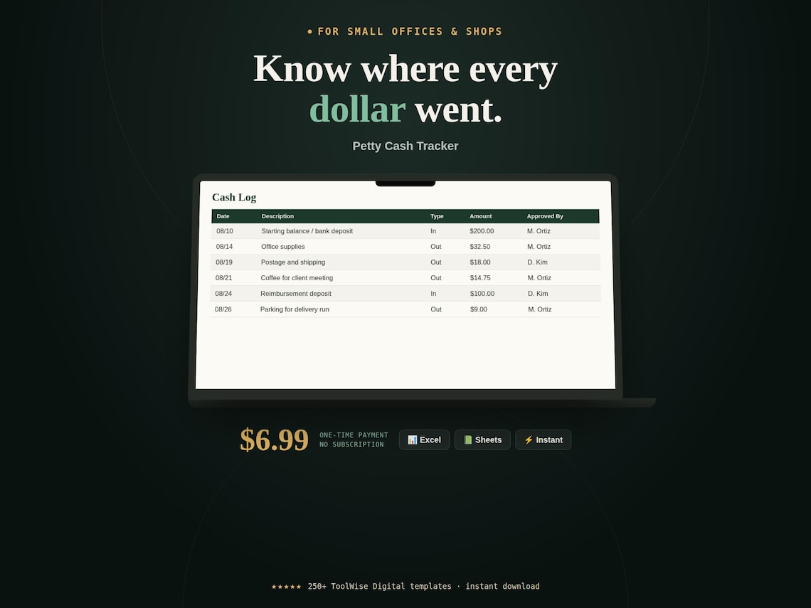 Petty Cash Tracker Spreadsheet — Google Sheets & Excel spreadsheet by ToolWise Digital
