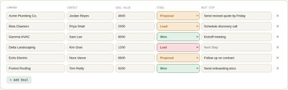 Sales Pipeline & Deal Tracker Spreadsheet — Google Sheets & Excel spreadsheet by ToolWise Digital — view 6