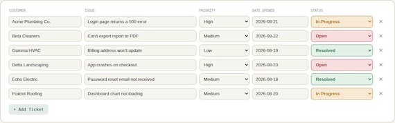 Customer Support Ticket Tracker Spreadsheet — Google Sheets & Excel spreadsheet by ToolWise Digital — view 6