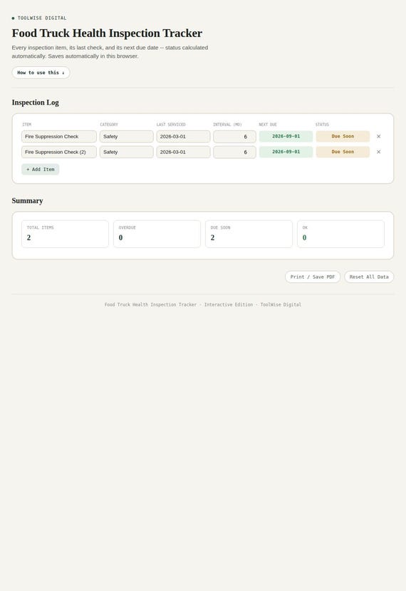 Food Truck Health Inspection Tracker — Google Sheets & Excel spreadsheet by ToolWise Digital — view 3
