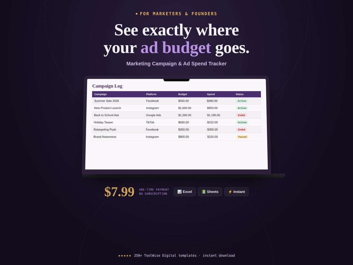 Marketing Campaign & Ad Spend Tracker Spreadsheet — Google Sheets & Excel spreadsheet by ToolWise Digital