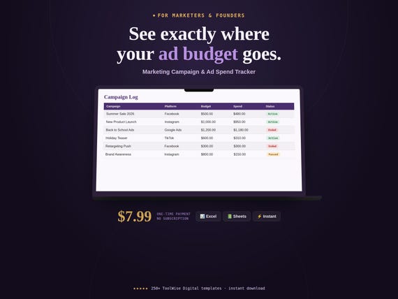 Marketing Campaign & Ad Spend Tracker Spreadsheet