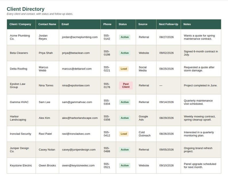 Screenshot of the Client Tracker & CRM spreadsheet Client Directory tab showing a full data table with multiple example rows