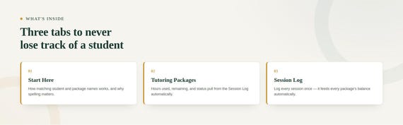 Tutoring Session Package Tracker — Google Sheets & Excel spreadsheet by ToolWise Digital — view 2
