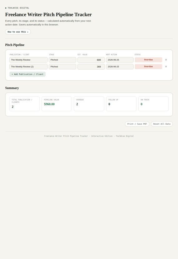 Freelance Writer Pitch Pipeline Tracker — Google Sheets & Excel spreadsheet by ToolWise Digital — view 3