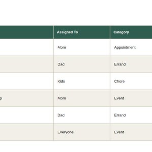 Spreadsheet log tab showing sample entries for Family Weekly Planner & Task Coordinator Spreadsheet
