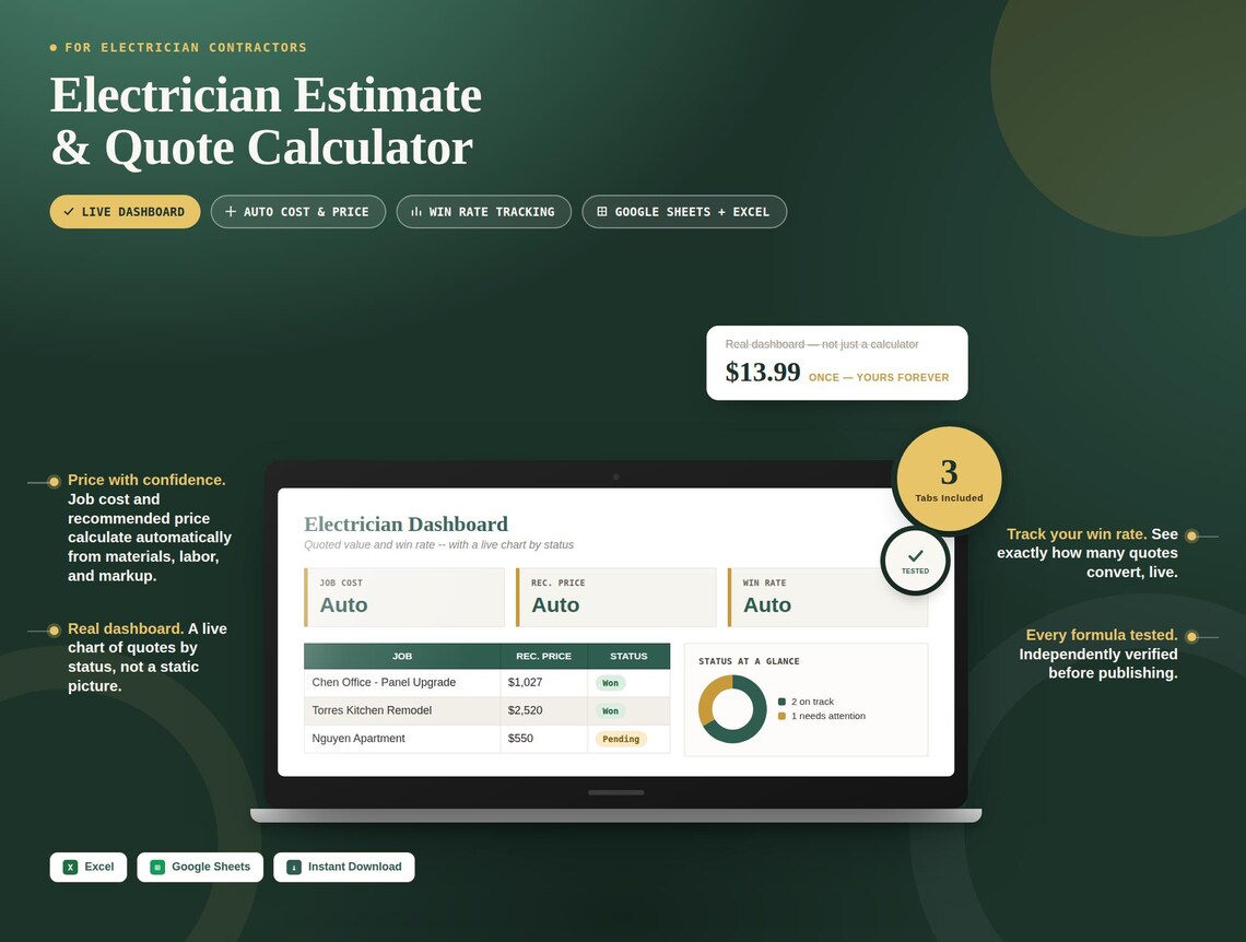 Electrician Estimate & Quote Calculator — Google Sheets & Excel spreadsheet by ToolWise Digital