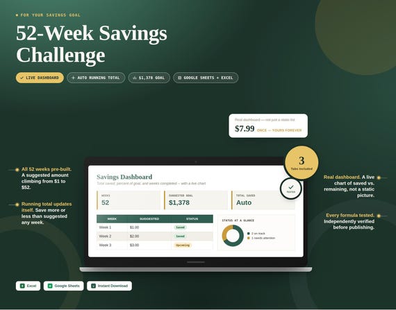 52 Week Savings Challenge Tracker