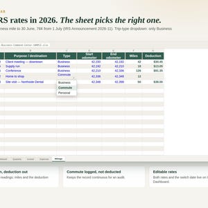 Mileage tab with trip type dropdown and both 2026 IRS rates applied by date