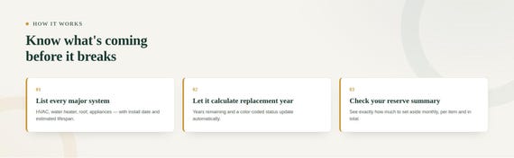 Appliance Replacement Tracker Spreadsheet — Google Sheets & Excel spreadsheet by ToolWise Digital — view 3