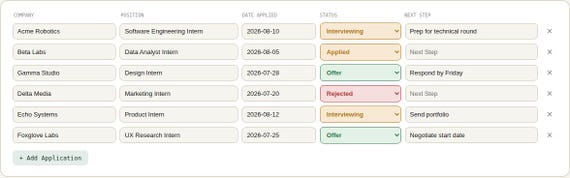 Internship Application Tracker Spreadsheet — Google Sheets & Excel spreadsheet by ToolWise Digital — view 6