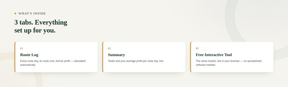 Ice Cream Truck Daily Sales Tracker — Google Sheets & Excel spreadsheet by ToolWise Digital — view 2