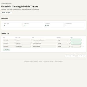 Cleaning schedule tracker tool dashboard with tasks by room and status