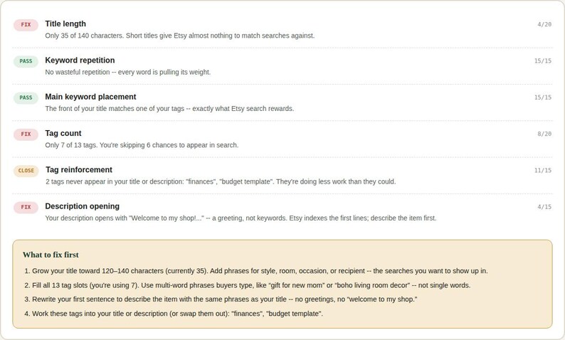 Listing checker tool detailed report showing the six SEO checks and a what-to-fix-first list