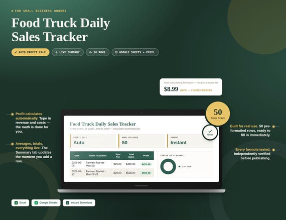 Food Truck Daily Sales Tracker