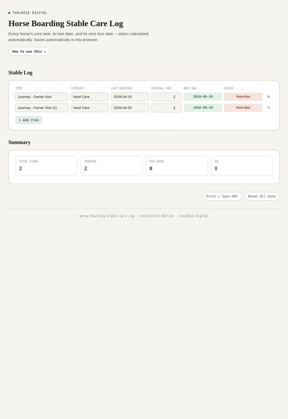 Horse Boarding Stable Care Log — Google Sheets & Excel spreadsheet by ToolWise Digital — view 3
