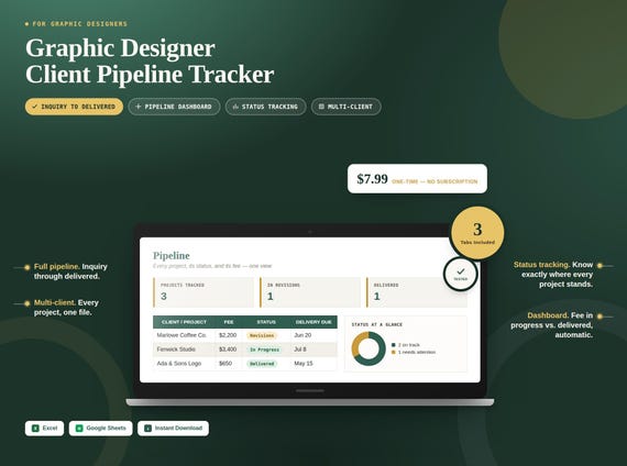 Graphic Designer Client Pipeline Tracker