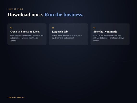 Trades Job & Money Toolkit — Google Sheets & Excel spreadsheet by ToolWise Digital — view 3