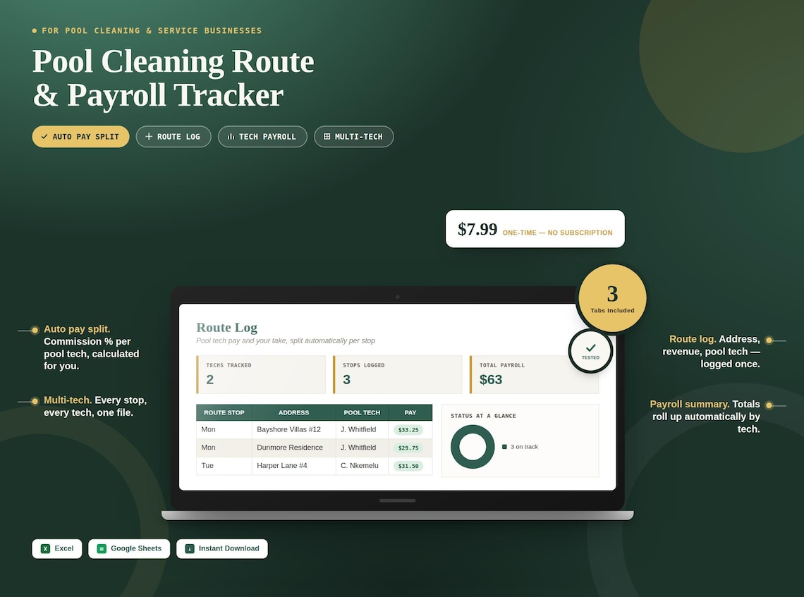 Pool Cleaning Route & Payroll Tracker — Google Sheets & Excel spreadsheet by ToolWise Digital