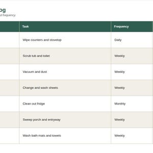 Spreadsheet log tab showing sample entries for Household Cleaning Schedule Tracker