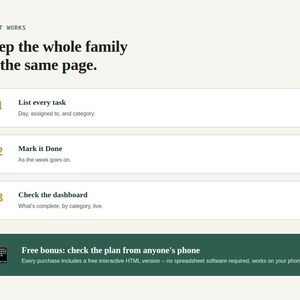 Three step how it works graphic and free bonus tool banner for Family Weekly Planner & Task Coordinator Spreadsheet