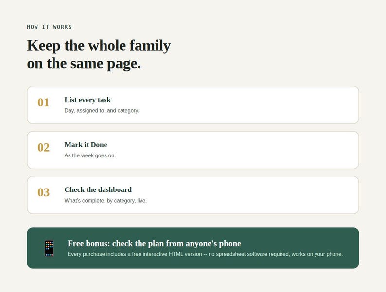 Three step how it works graphic and free bonus tool banner for Family Weekly Planner & Task Coordinator Spreadsheet