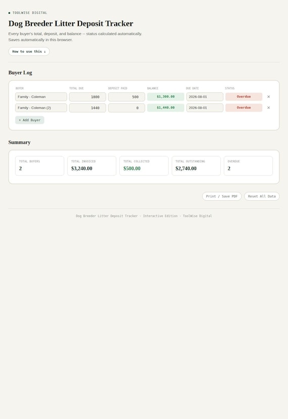 Dog Breeder Litter Deposit Tracker — Google Sheets & Excel spreadsheet by ToolWise Digital — view 3