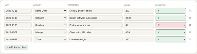 Interactive browser tool log table for Self-Employed Tax Deduction Tracker Spreadsheet