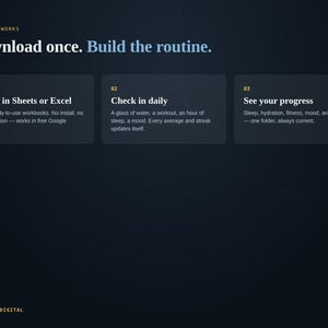 Three step how it works for the Health and Wellness Toolkit spreadsheet bundle