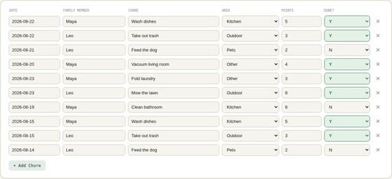 Family Chore Chart with Points System — Google Sheets & Excel spreadsheet by ToolWise Digital — view 6