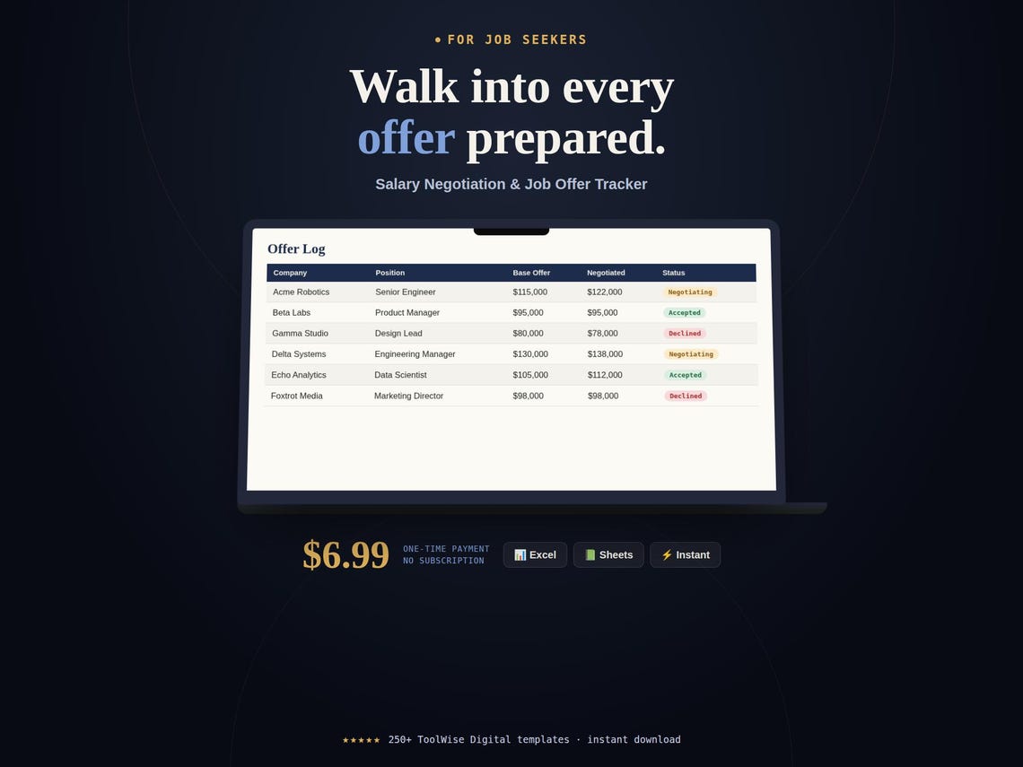 Salary Negotiation & Job Offer Tracker Spreadsheet — Google Sheets & Excel spreadsheet by ToolWise Digital