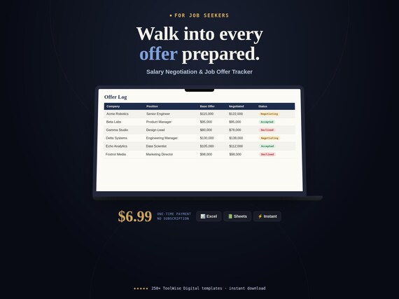 Salary Negotiation & Job Offer Tracker Spreadsheet
