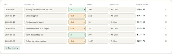 Petty Cash Tracker Spreadsheet — Google Sheets & Excel spreadsheet by ToolWise Digital — view 6