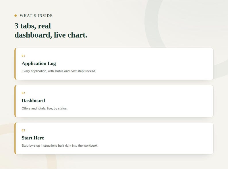 Feature grid showing the tabs included in the Internship Application Tracker Spreadsheet workbook