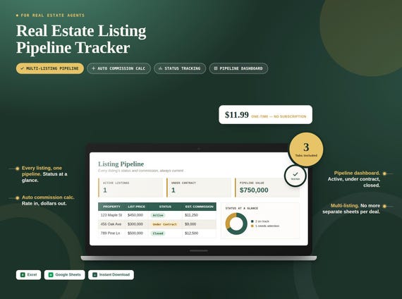 Real Estate Listing Pipeline Tracker