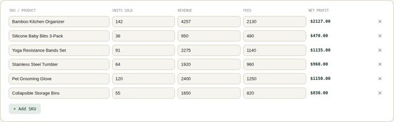 Amazon FBA Profit Tracker Spreadsheet — Google Sheets & Excel spreadsheet by ToolWise Digital — view 6