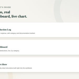 Feature grid showing the tabs included in the Self-Employed Tax Deduction Tracker Spreadsheet workbook