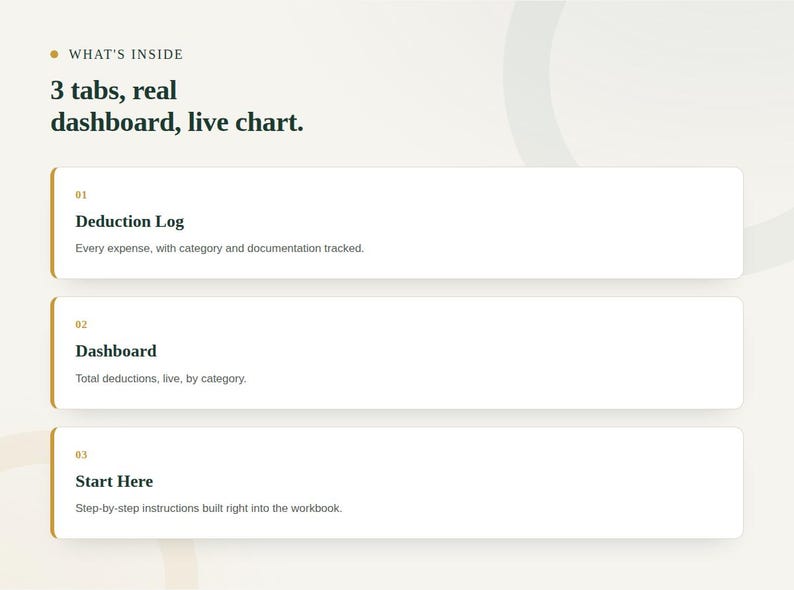 Feature grid showing the tabs included in the Self-Employed Tax Deduction Tracker Spreadsheet workbook