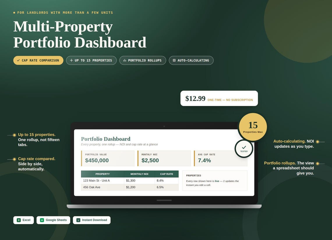 Multi-Property Portfolio Dashboard — Google Sheets & Excel spreadsheet by ToolWise Digital