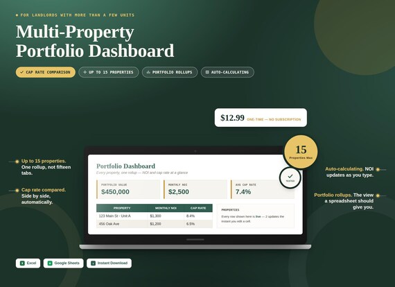 Multi-Property Portfolio Dashboard