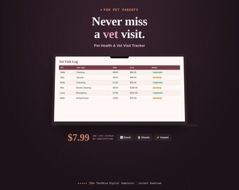 Pet Health & Vet Visit Tracker Spreadsheet | Dog Cat Care Log (Google Sheets, Excel)