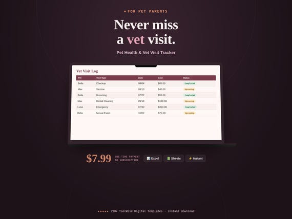 Pet Health & Vet Visit Tracker Spreadsheet